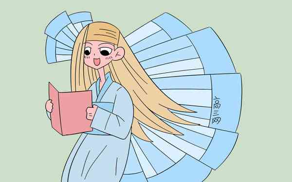語(yǔ)文答題時(shí)間分配