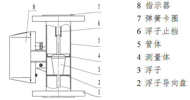 1703296120183808.jpg yl38.jpg