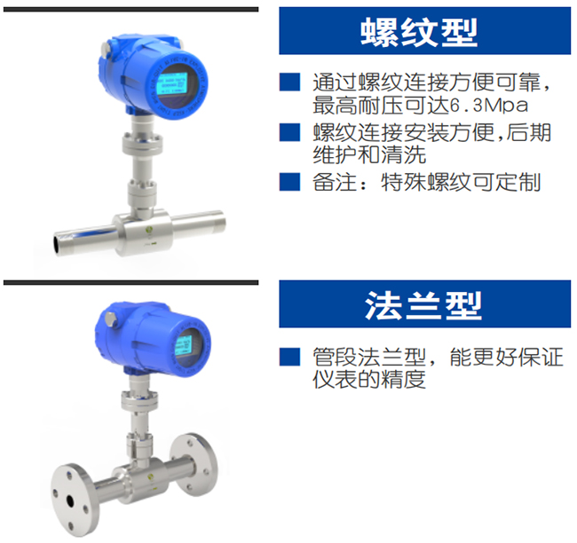 DN250熱式氣體質量流量計產(chǎn)品分類圖二