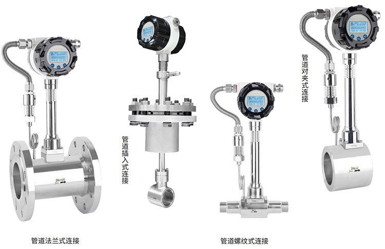 智能渦街流量計產品分類圖