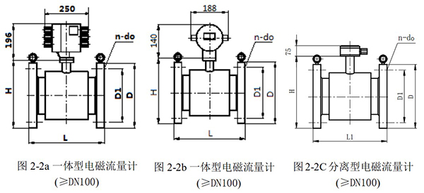 漿液型電磁流量計(jì)外形尺寸圖一